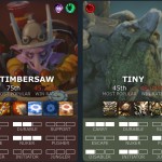 Dota-recommended-champs -stats