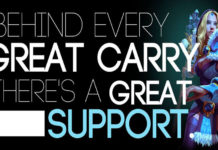 The Most Successful Dota 2 Support Heroes
