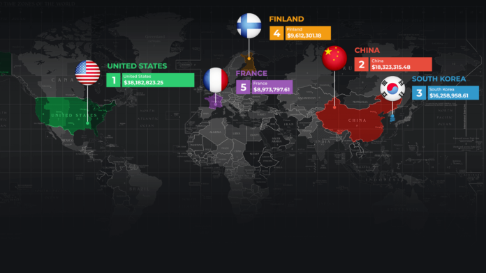 Infographic-2020 highest earning esports countries
