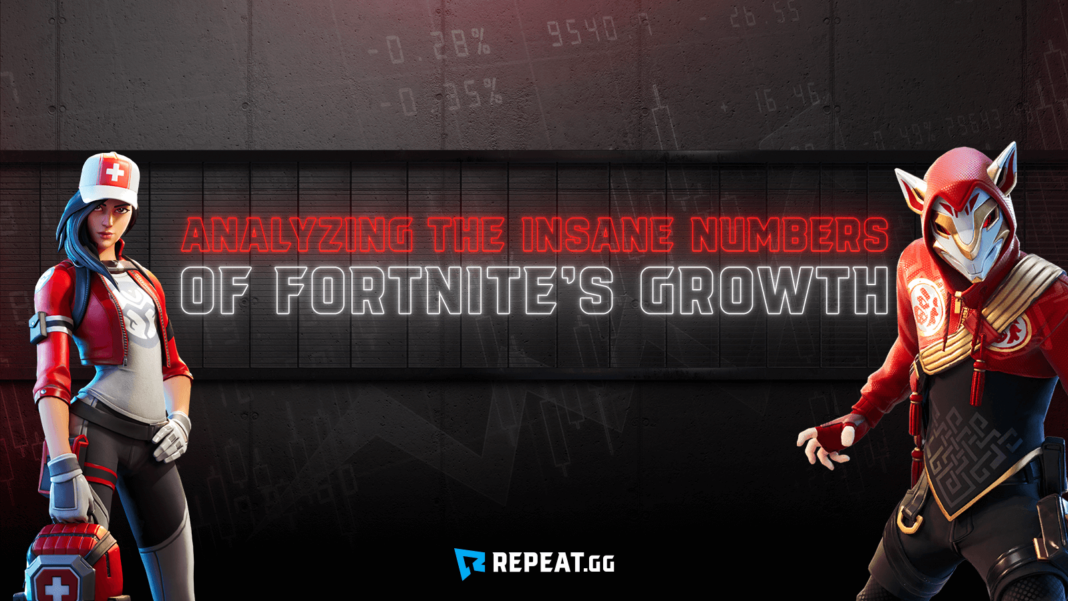 Fortnite growth