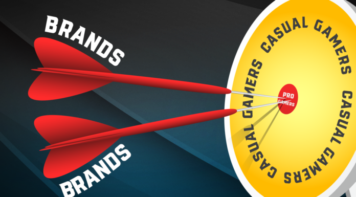 Brands Hit The Target But Miss Out On 99.9% Of Gamers Brands Gamers