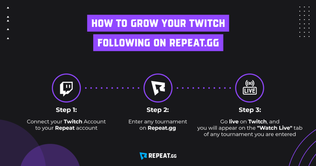 Twitch