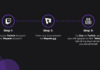 Build Your Twitch Following With Repeat.gg Watch Live Feature Twitch