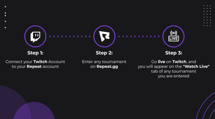 Build Your Twitch Following With Repeat.gg Watch Live Feature Twitch
