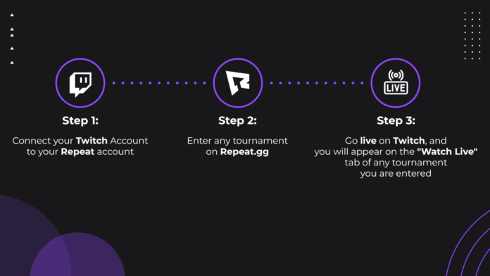 Twitch