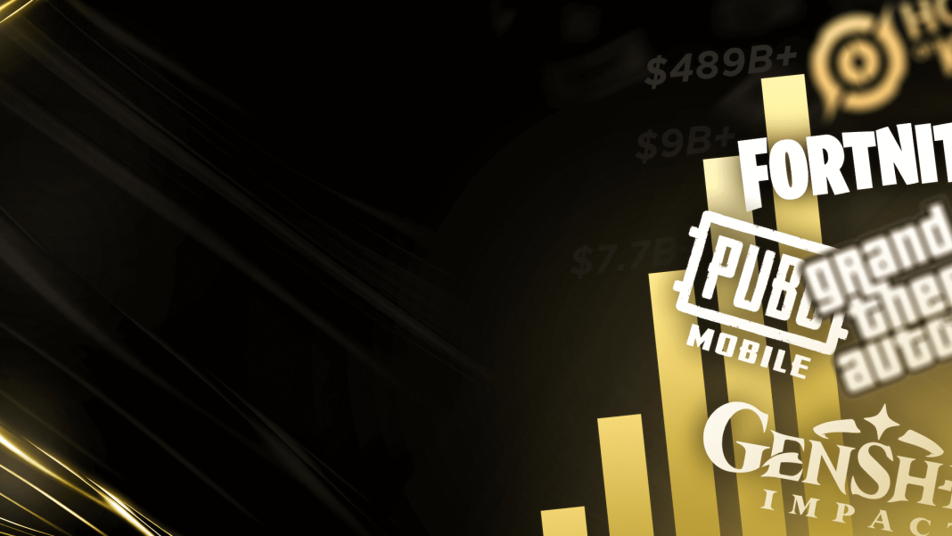 video game revenues